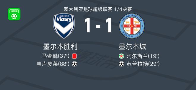 的比赛记录
