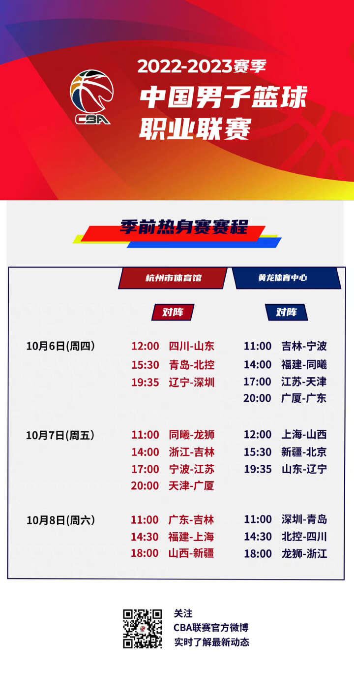 到同级别的