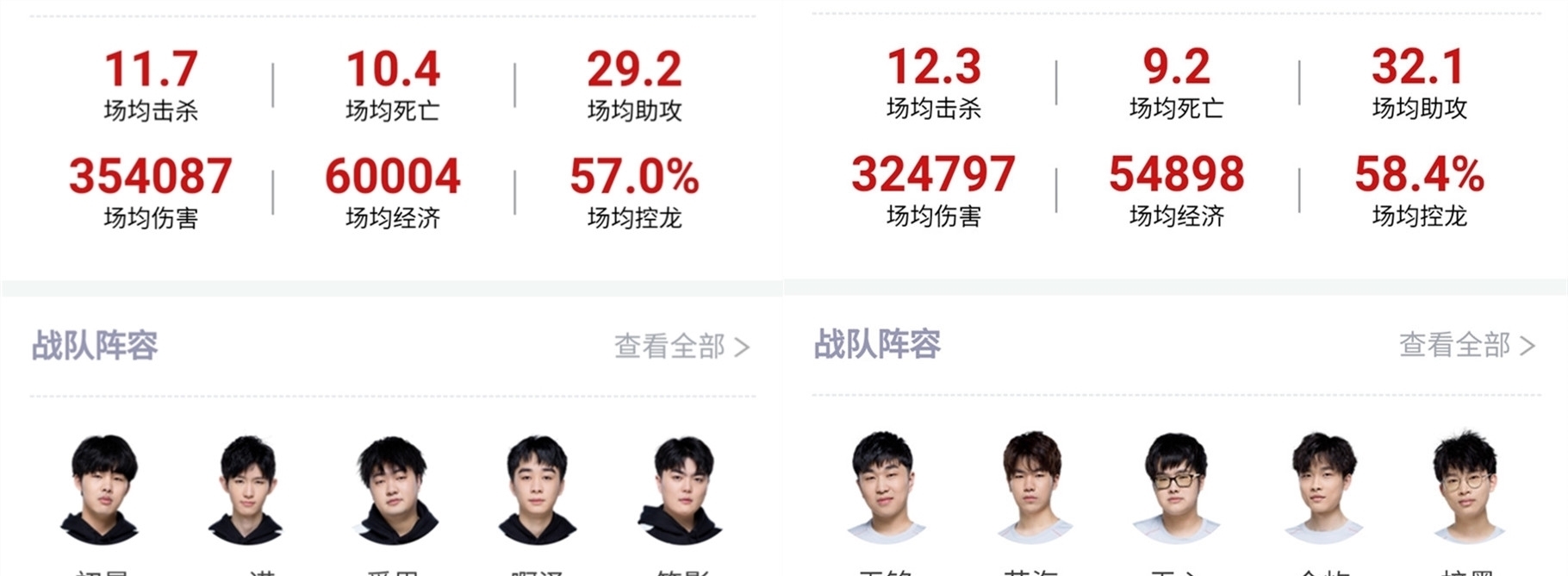 中保守治疗
