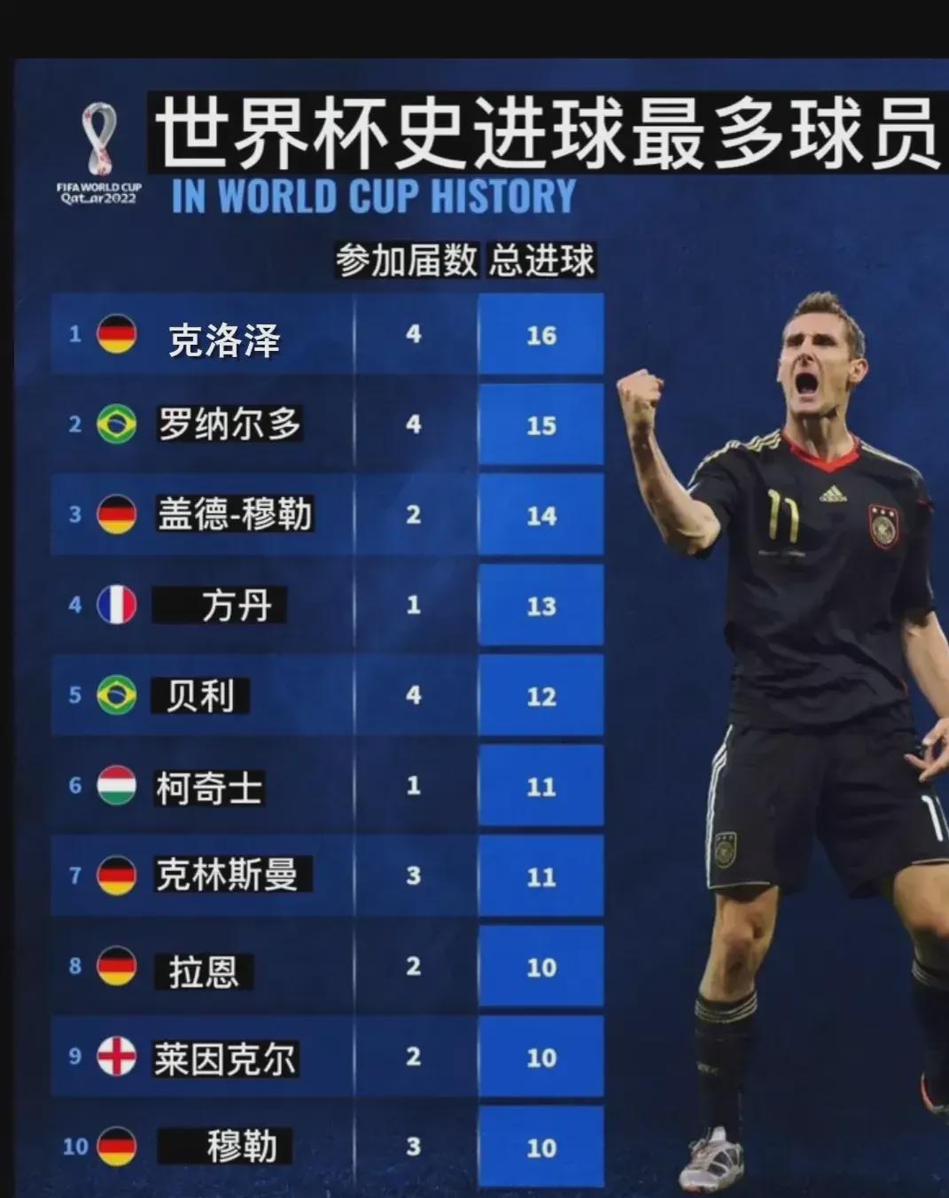 对决