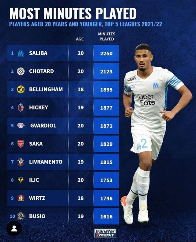 誉与传统的 誉与传统的