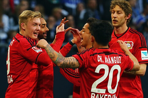 品牌投资 品牌投资