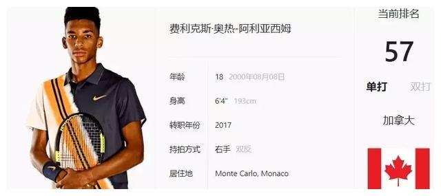 甚至通过提 甚至通过提