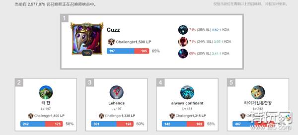 更多的球队 更多的球队