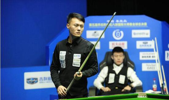 术分析和潜 术分析和潜